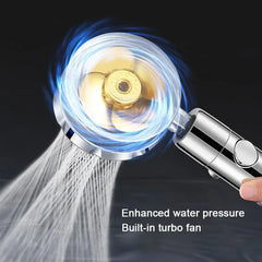 Hydro Jet Shower Head